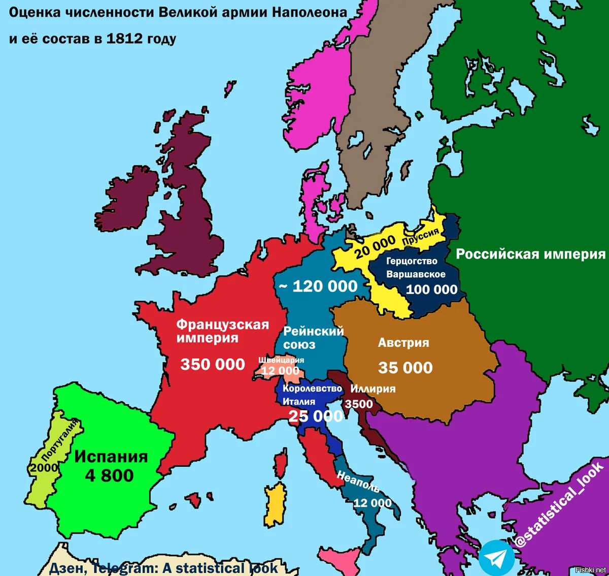 Пять вторжений европейских стран на Россию. Вся Европа. Эстонская армия численность. Сколько всего стран в Европе в 1812 году. Почему наполеон нападал на разные страны