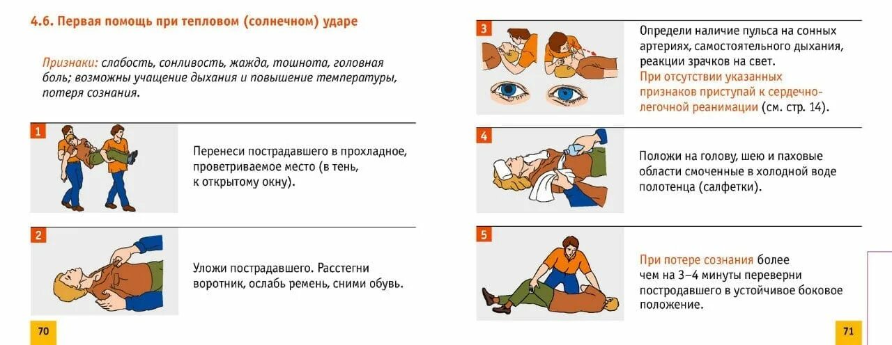 Первая помощь при тепловом ударе биология. Алгоритм оказания первой помощи пострадавшим при тепловом ударе. Первая помощь при тепловых и солнечных ударах. Оказание первой помощи при тепловом ударе и Солнечном ударе. Оказание первой медицинской помощи при тепловом и Солнечном ударе.