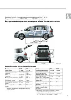 Volkswagen touran характеристики