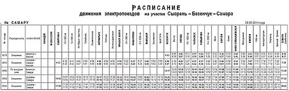 Бузулук бугуруслан расписание. Расписание электричек Самара. Расписание электричек Сызрань Самара. Расписание электричек Сакмара. График электропоездов от Сызрани до Самары.