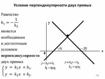 Условие параллельности двух прямых в пространстве