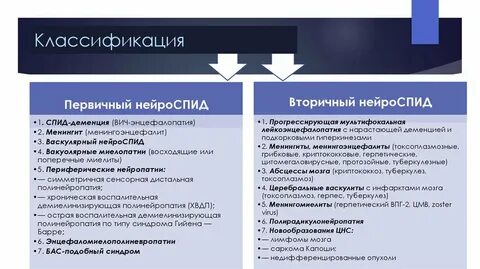 Классификация первичный вторичный