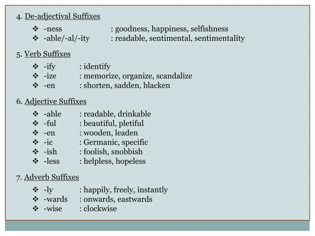 Adjective suffixes. Suffixes in English adjectives. Suffixes to form adjectives. Adjective forming suffixes. Build adjective