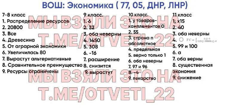 ответы 2024 телеграм. информатика 8 класс номер 19. школьный этап всероссийской олимпиады школьников 2022 2023. мцко математика 4 класс. ответы огэ 2023 обществознание.