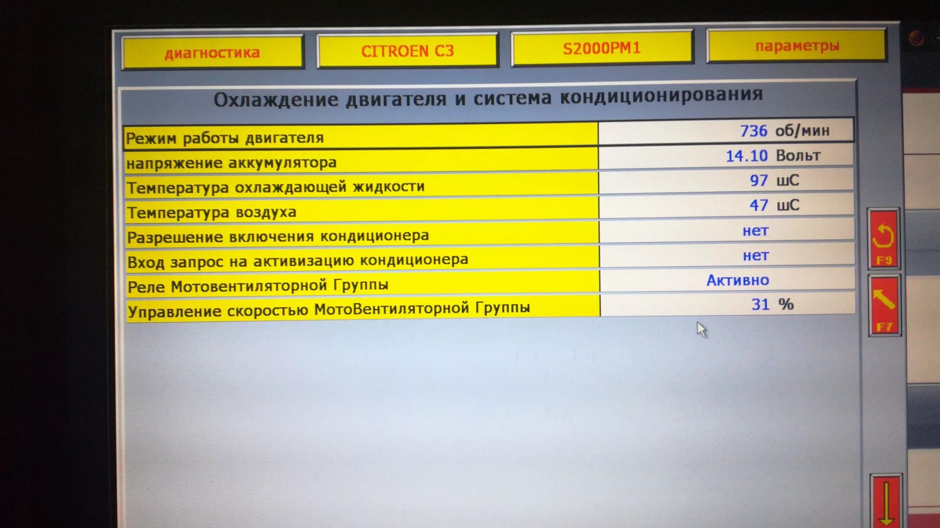 Ситроен с3 пикассо ошибки. Ситроен с3 пикассо ошибки
