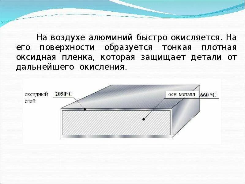 Быстро окисляется на воздухе. Алюминий окисляется на воздухе. Алюминий на воздухе. Оксидная пленка алюминия. Окисленный алюминий.