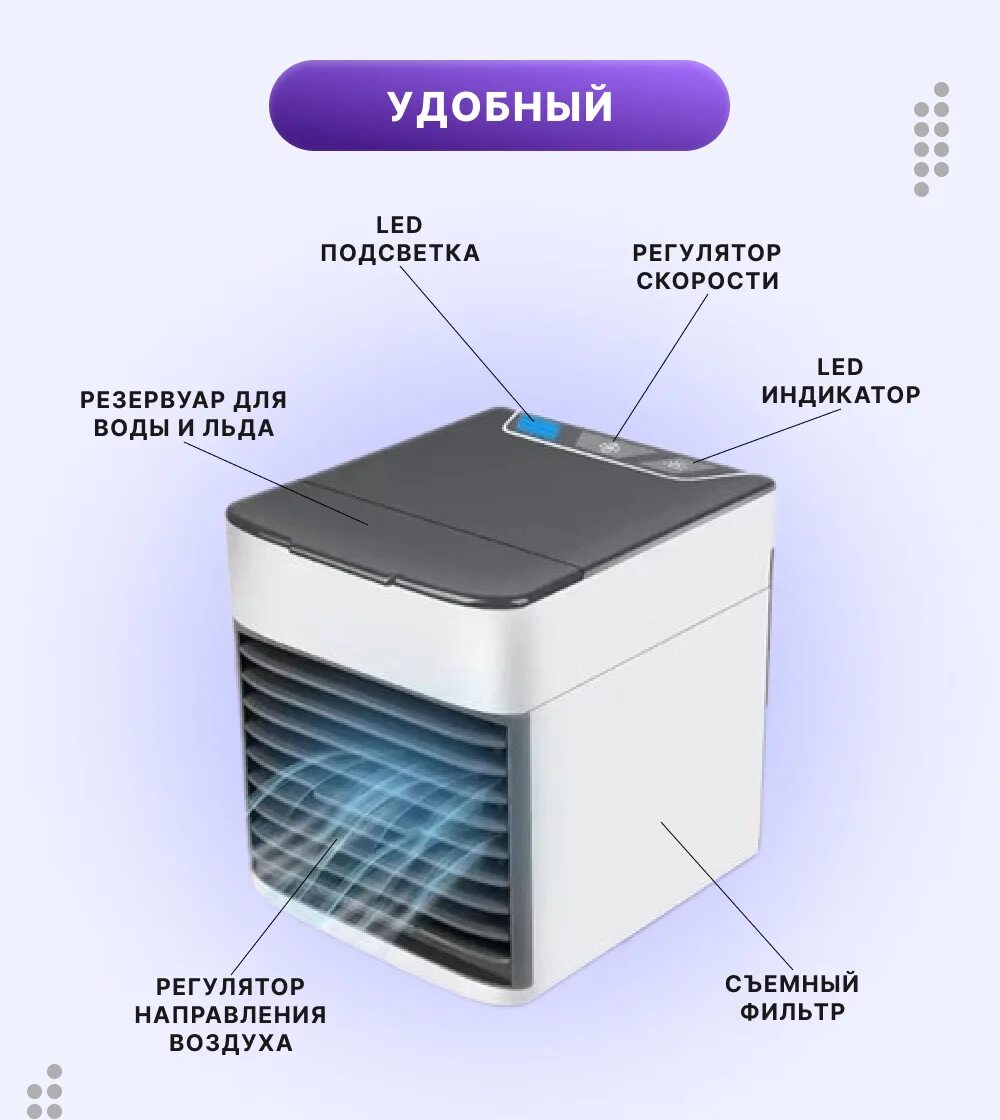 Инструкция на air cooler fan русском языке. Мини-кондиционер охладитель воздуха Ultra Air. Мини-кондиционер Arctic Coo. Arctic Air Ultra 2x. Ice Cooler Unit напольный