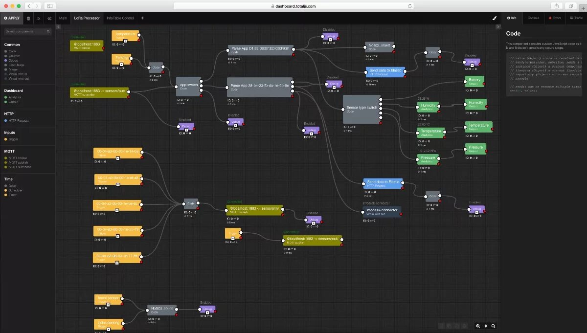 Component programming