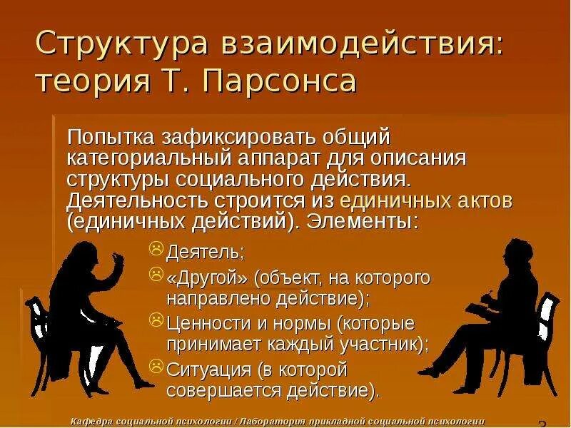 Структура социального действия. Теории социального взаимодействия. Теории взаимодействия в социологии. Структура социального взаимодействия.