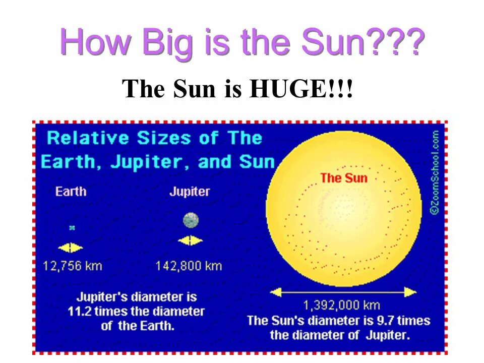 Солнце размер температура. Sun размер. sun and earth size. the size of jupiter and the sun. diameter of sun.