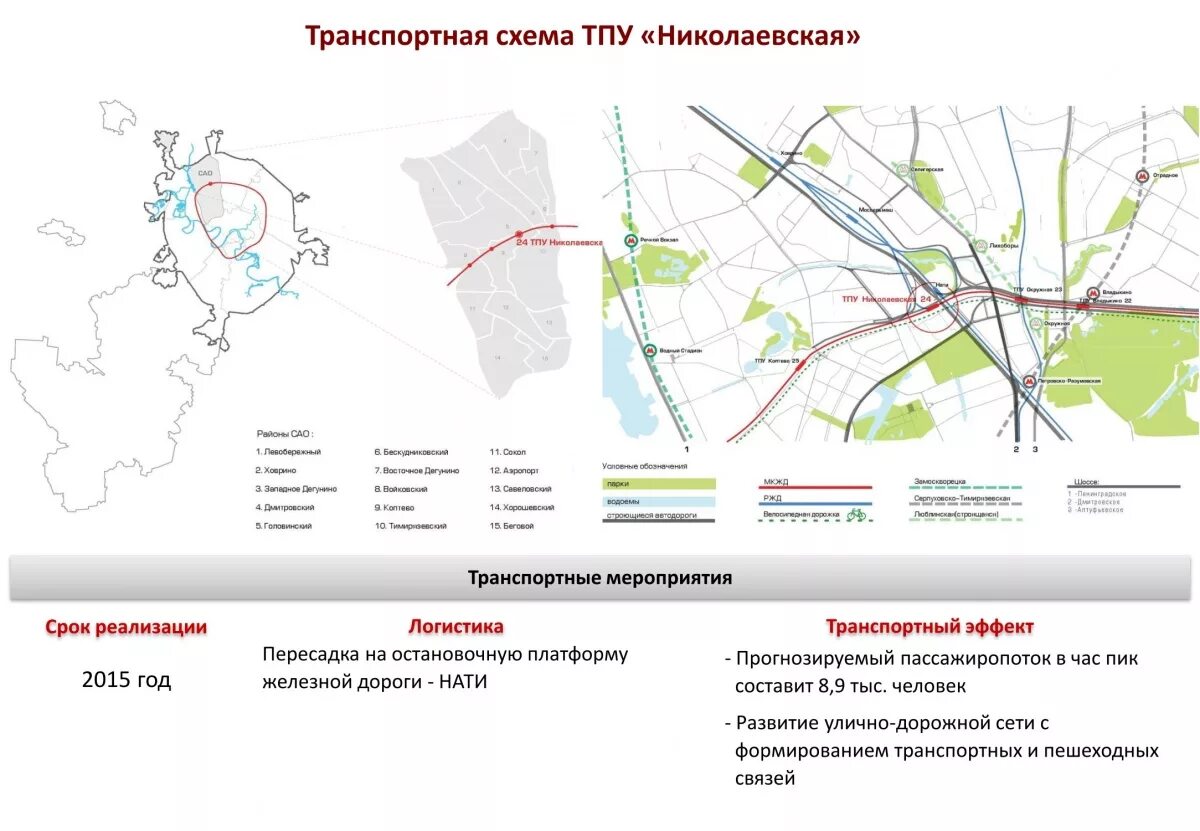 Ралли пересадочный узел метро