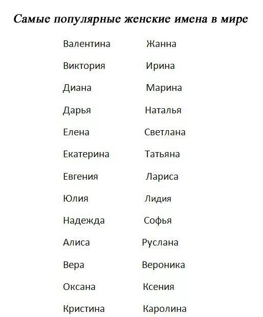 Какое имя богатое. Список женских имён по алфавиту русские современные. Имена для девочек. Красивые имена для девочек. Имена для девочек редкие и красивые.