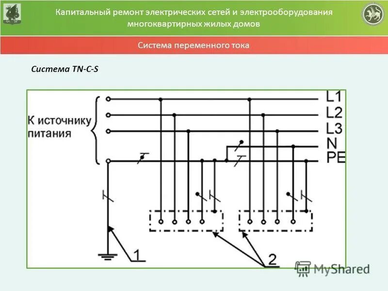 Система tn в электроустановках до 1 кв. Tn-c-s система заземления. tn система заземления. система заземления тнс s. tn c tn s tn cs.