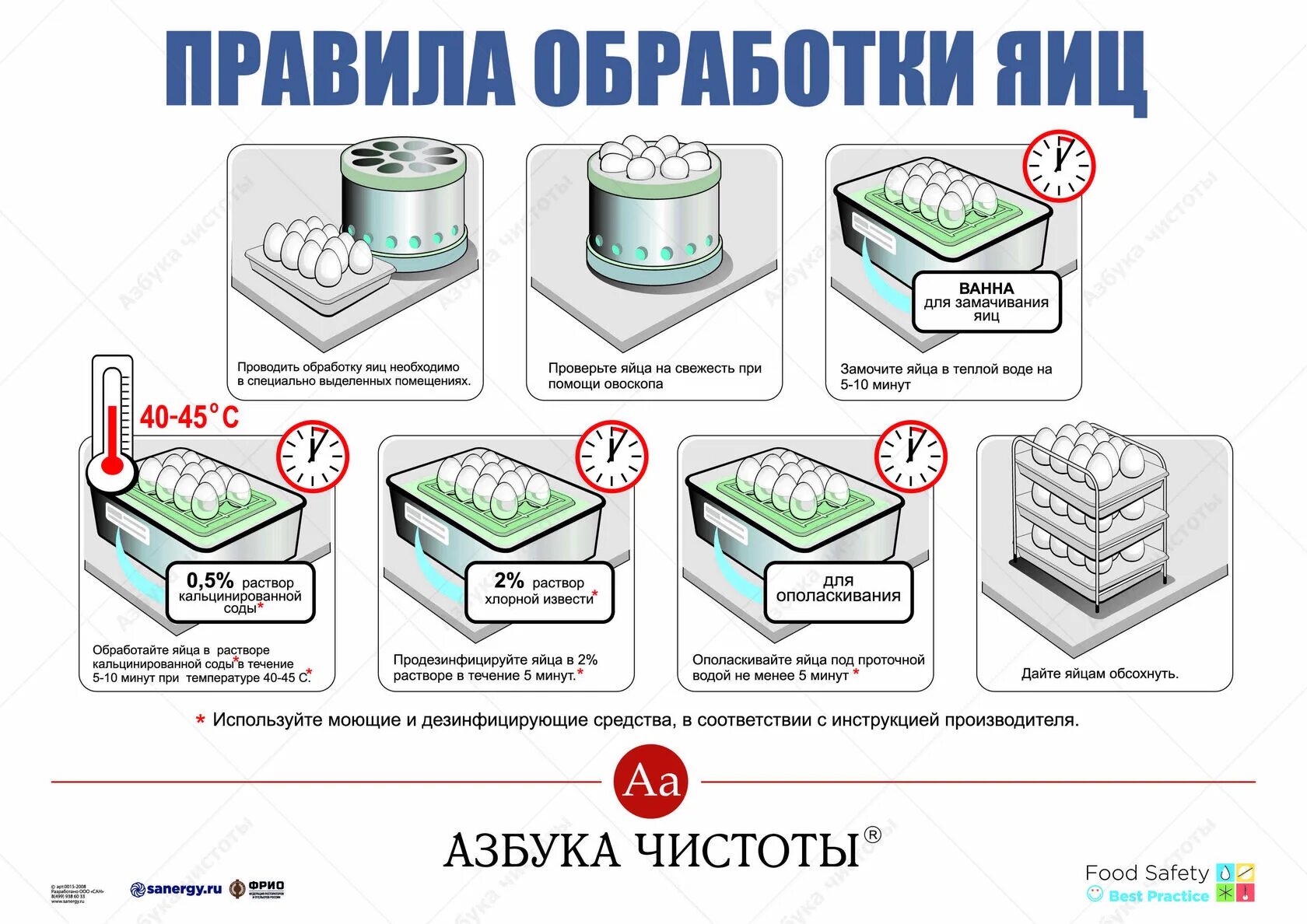 Обработка яйца по САНПИН инструкция. Санитарные нормы обработки яиц. Санитарные правила обработки яиц. Маркировка посуды для обработки яиц.