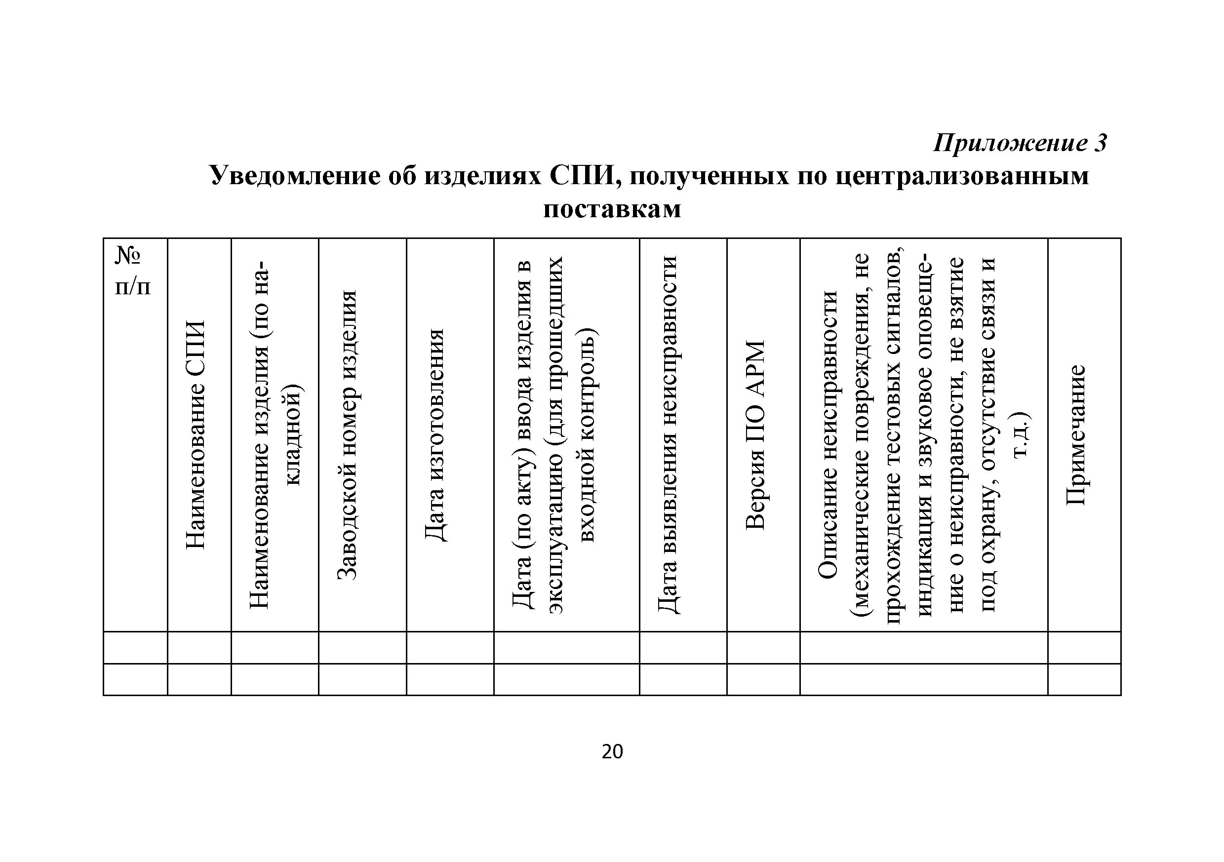 Прохождения входного контроля по инженерной графике Перечень мебели инвентаря и средств обучения фото