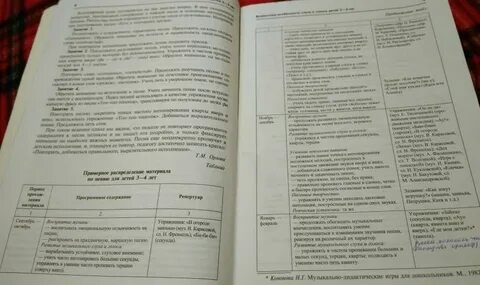 Учим детей петь мерзлякова