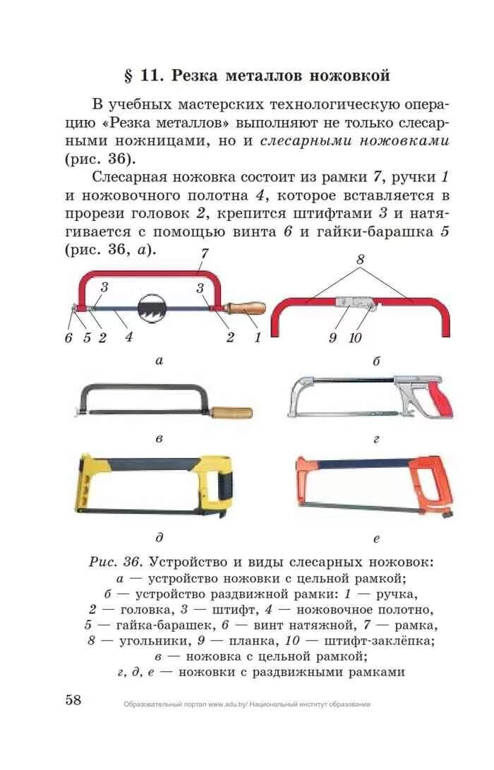 Части ножовки. Строение слесарной ножовки. Названия частей ножовки по металлу. Устройство ножовки по металлу из чего состоит. Ножовка по металлу составные части.