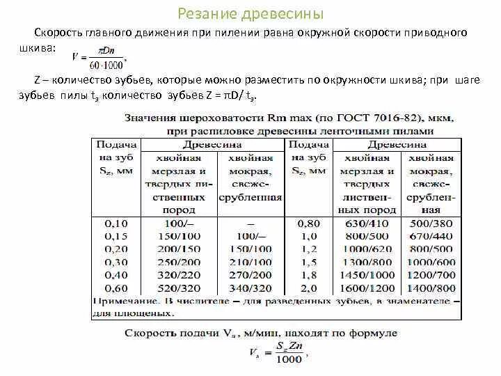 Подача мм мин. Скорость резания древесины. Скорость резания для дерева. Скорость резания скорость главного движения. Скорость резания при фрезеровании таблица.