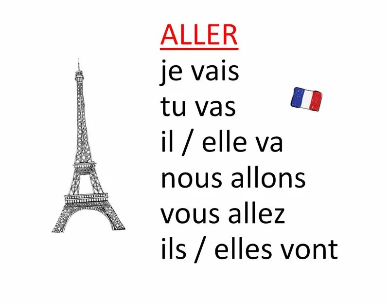 Спряжение глагола aller во французском языке. Глагол aller во французском. Глагол alerво французском языке. Спряжение aller во французском языке.