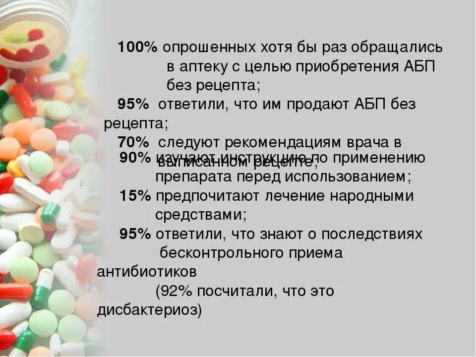 Вредно ли пить антибиотики. Антибиотики полезные и вредные. актуальность антибиотиков. опасность самолечения антибиотиками. антибиотики для детей.
