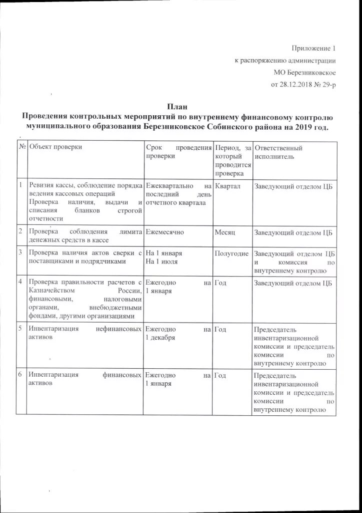 План проведения контрольных мероприятий. План проведения внутреннего контроля. План мероприятий по внутреннему финансовому контролю.