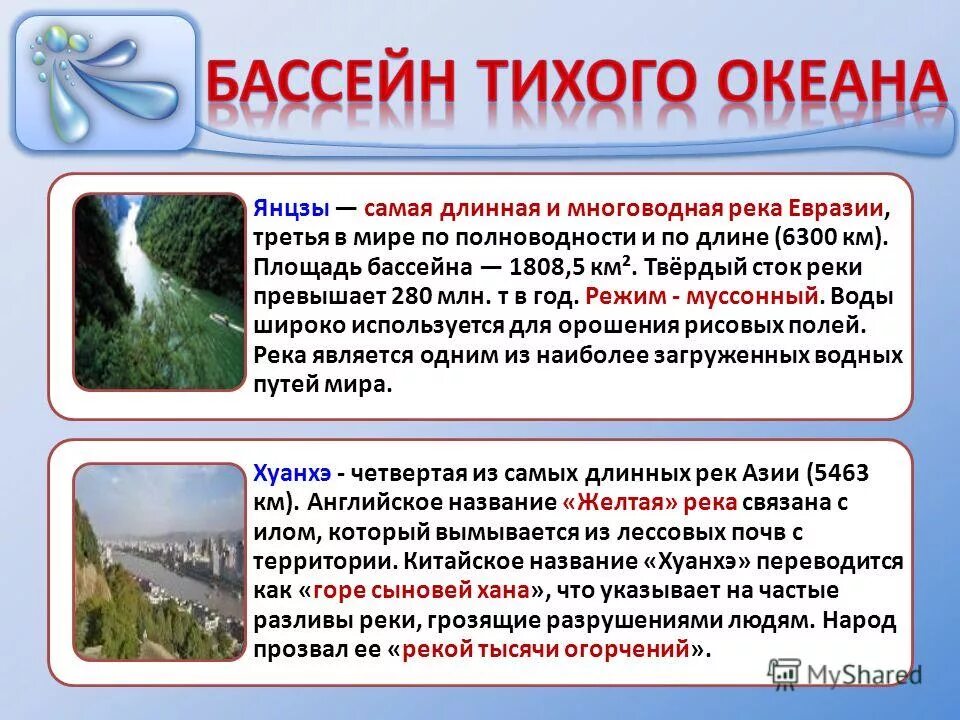 Реки евразии 2500 км. Внутренние воды Евразии. Реки бассейна Тихого океана в Евразии. Самая длинная и многоводная река Евразии. Самая протяженная река Евразии.