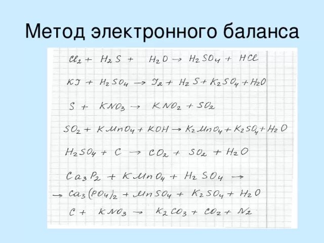 Полный электронный баланс. Метод электронного баланса как. Химия уравнение электронного баланса. Как решать уравнения методом электронного баланса. Алгоритм электронного баланса в химии.