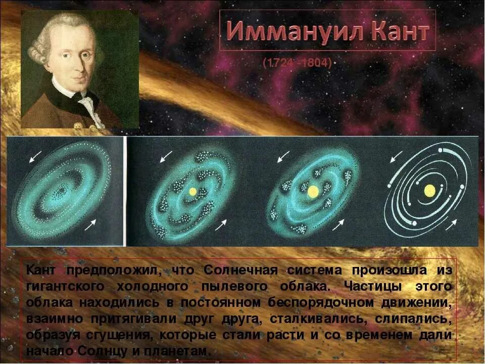 Название глобальной гипотезы. Иммануил кант Солнечная система. Иммануил кант происхождение солнечной системы. Гипотеза Канта о солнечной системе. Кант гипотеза возникновения земли.