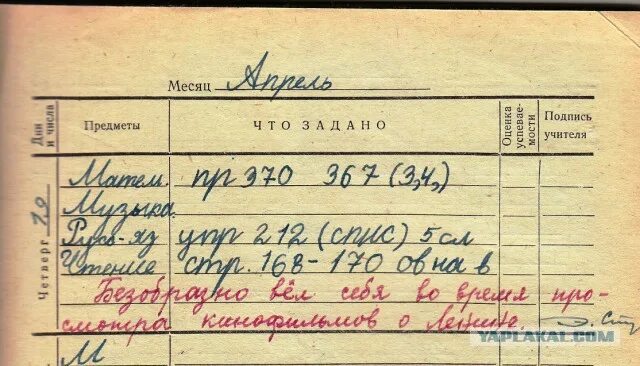 Подпись учителя. Росписи учителей в дневниках. Роспись учителя. Красивая подпись для учителя. Подпись преподавателя