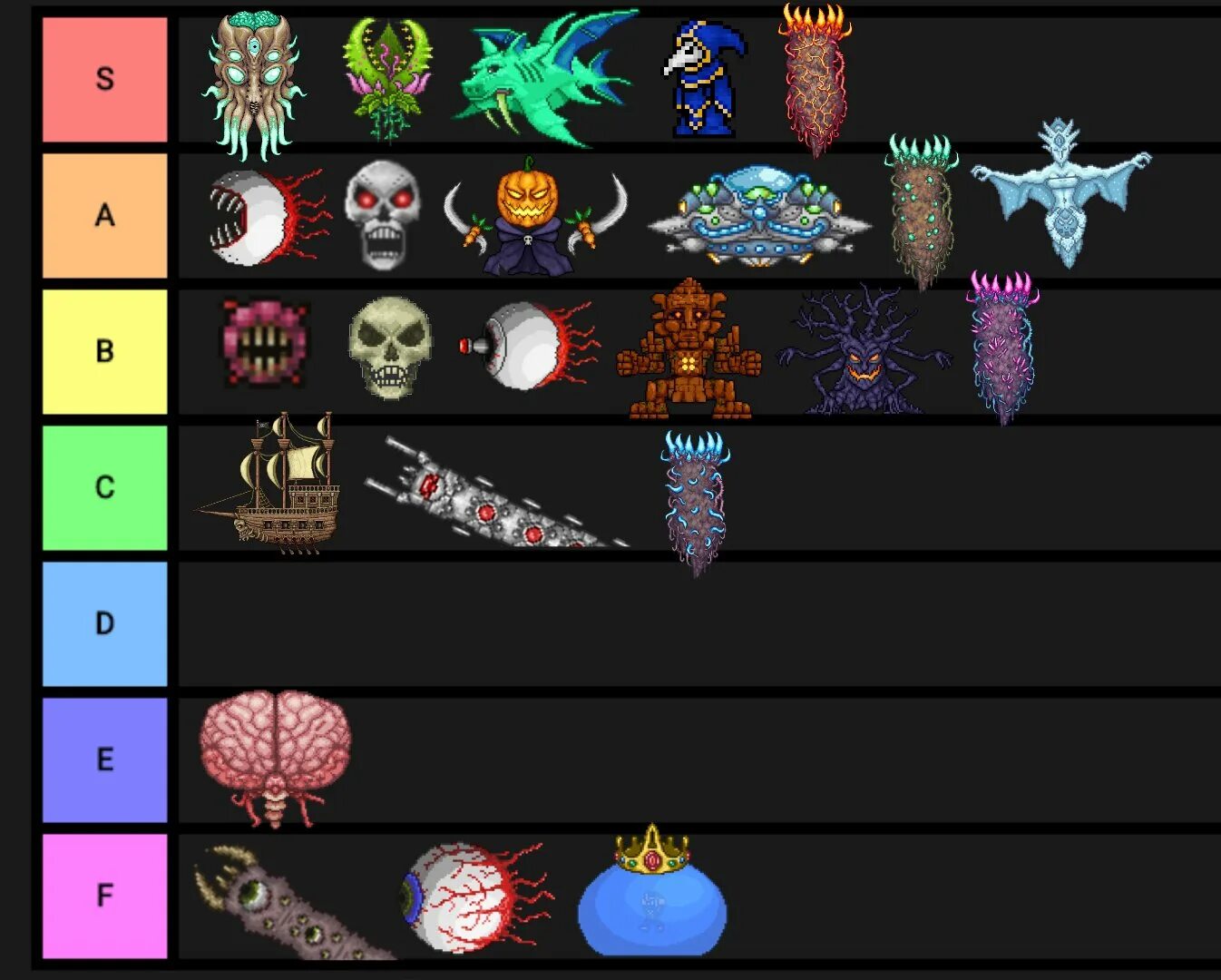 Terraria checklist. Terraria all Bosses. Тирлист боссов террарии. Тир лист террария. Удочки террария.