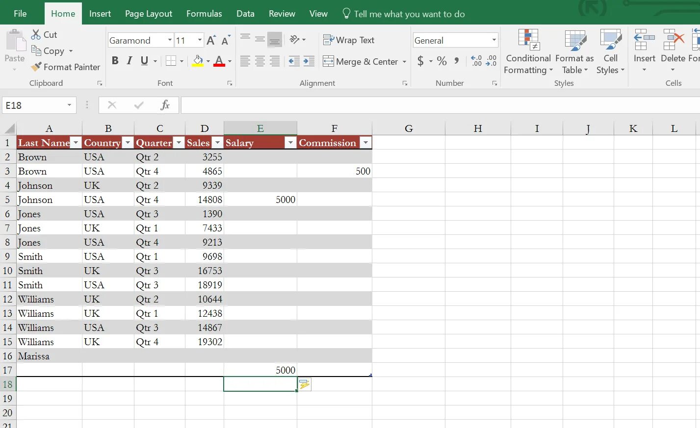 Python таблицы excel. Table in excel. Excel 2021 таблицы. Excel 2022 таблица. Таблица excel 2022 обозначения.