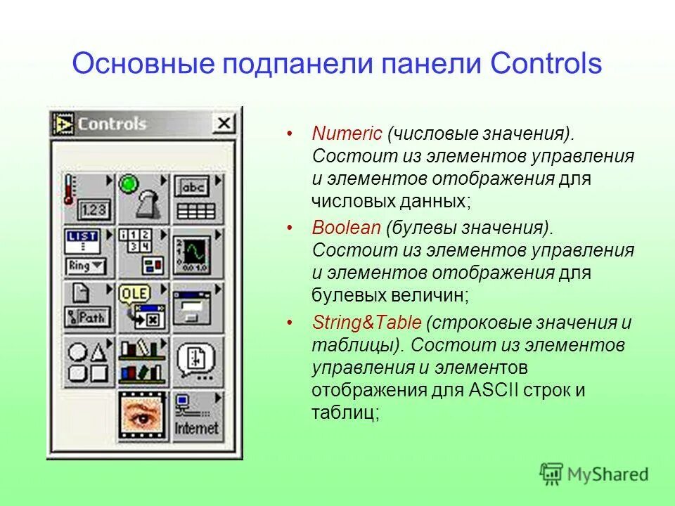 Комбинированные списки. Элемент управляющей программы. Элемент управляющей программы. 4 элемента управления. Visual basic код программный.
