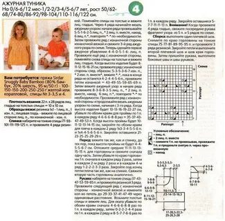 Вяжем девочке спицами схемы