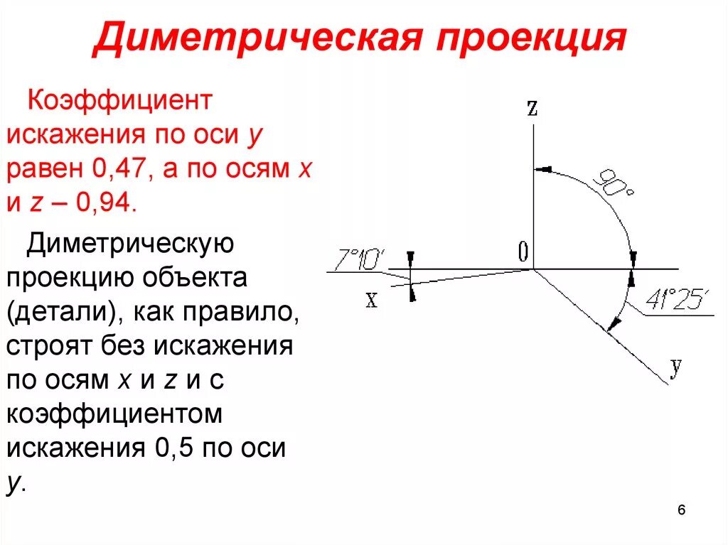 Аксонометрические проекции коэффициенты искажения. Диметрическая проекция коэффициент искажения. прямоугольная фронтальная диметрическая проекция. оси диметрической проекции. фронтальной диметрической проекции.