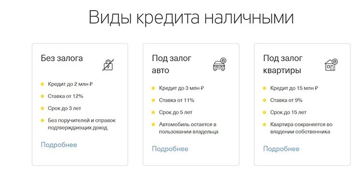 Виды кредитов наличными. Условия кредитования тинькофф. Кредит в тинькофф банке. Виды кредитов в тинькофф банке.