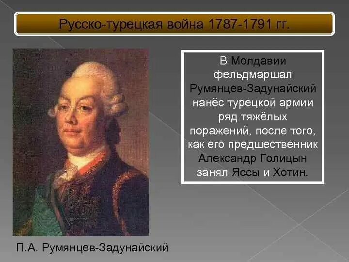 Русской турецкая1787-1791.