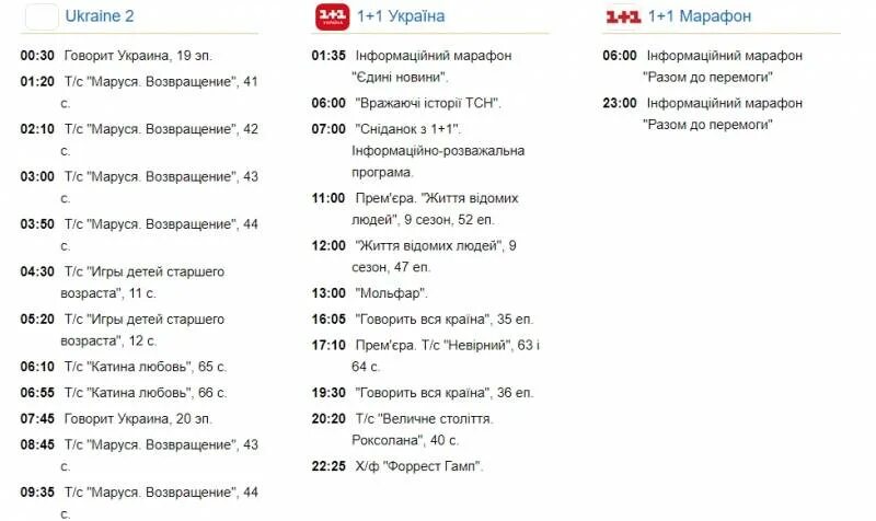 Программа 1 канала на 17 февраля 2024. Программа передач на сегодня. ТВ программа вчера. Программа ТВ на 9 мая 2023. Телепрограмма день Победы.