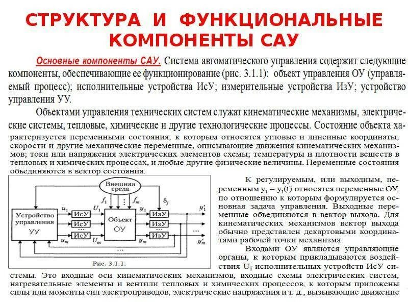 Функции автоматического устройства. Основные структурные элементы систем автоматического управления. Структурные схемы систем автоматического управления (САУ).. Основные структурные элементы САУ. Система автоматического управления САУ А 113.