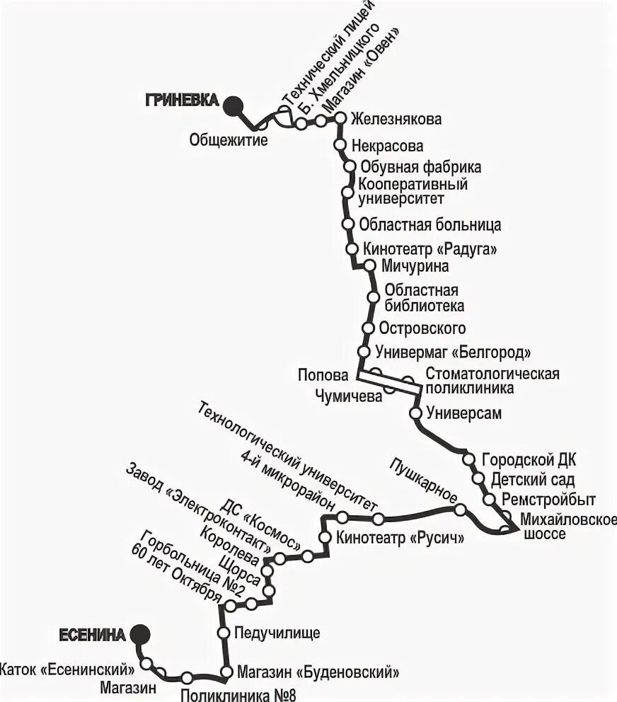 Схема 33 маршрут. Маршрут 33 автобуса Белгород. Маршрут 33 автобуса Белгород на карте с остановками. Маршрут автобуса 33 Белгород с остановками. Маршрут 43 автобуса Белгород.