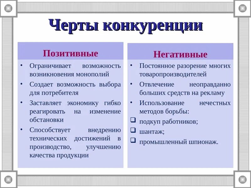 Конкуренция политических сил. Конкуренция политических сил