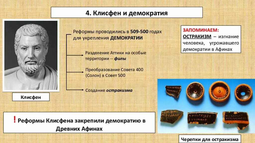 Клисфен. Клисфен в древней Греции реформы. Клисфен реформы в Афинах. Реформы Клисфена схема. Клисфен в древних Афинах реформы.