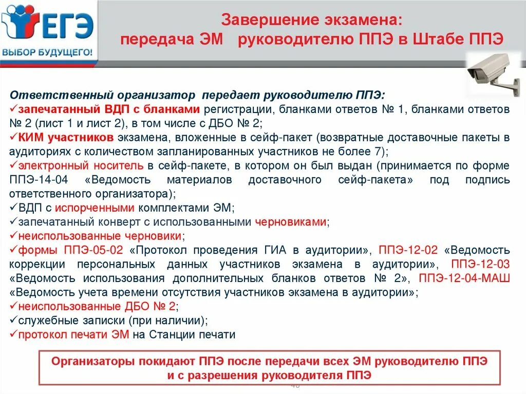 ППЭ пункт проведения экзамена. Проведение ОГЭ В ППЭ. Форма ППЭ 15-02. Упаковка бланков в ППЭ. Получено и передано в работу