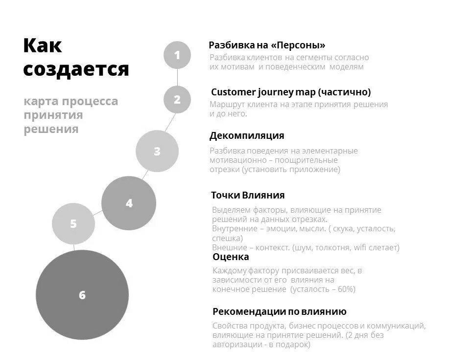 Что значит инсайт. Инсайт в маркетинге. Инсайт примеры. Инсайты целевой аудитории. Примеры инсайтов в маркетинге.