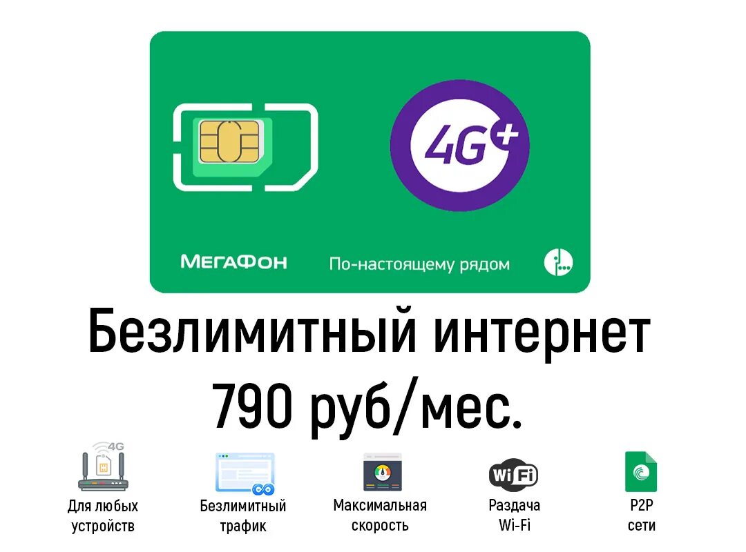 МЕГАФОН 4g Симка карты. Сим карта МЕГАФОН С безлимитным интернетом для роутера. Сим карта МЕГАФОН для модема 4g. Сим карта для модема безлимитный интернет МЕГАФОН 4g.