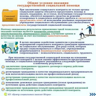Где оказывают услуги