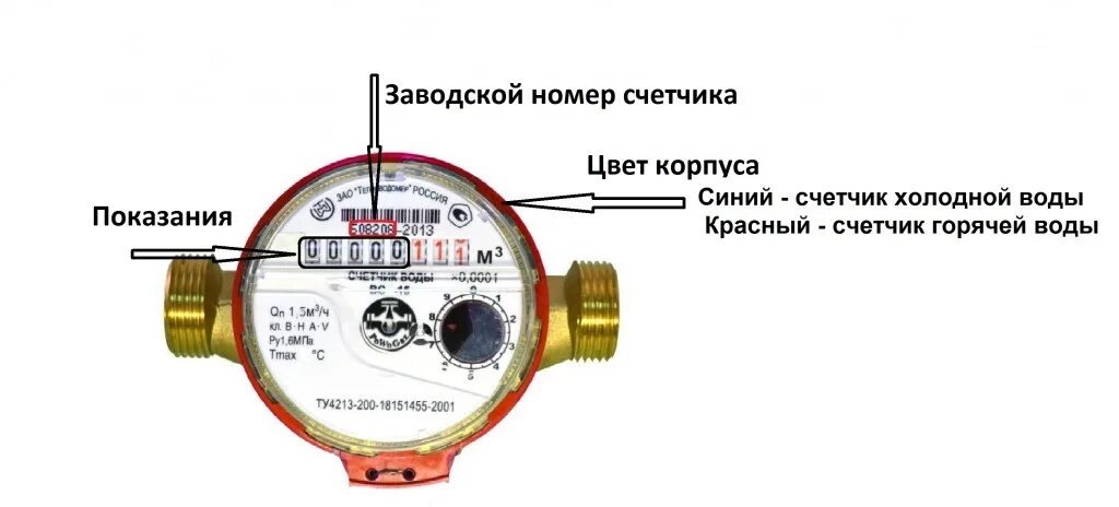 1 куб сколько литров воды по счетчику. Как узнать номер счетчика воды. Серийный номер счетчика воды. Где находится номер счетчика воды. Где написан номер прибора учета воды.