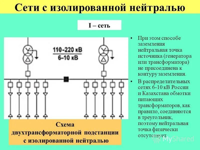 Определением термина глухозаземленная нейтраль. Схема замещения сети с изолированной нейтралью. изолированная нейтраль схема трансформатора 6кв. распределительная сеть 220 в с изолированной нейтралью. трансформатор с заземленной нейтралью схема.
