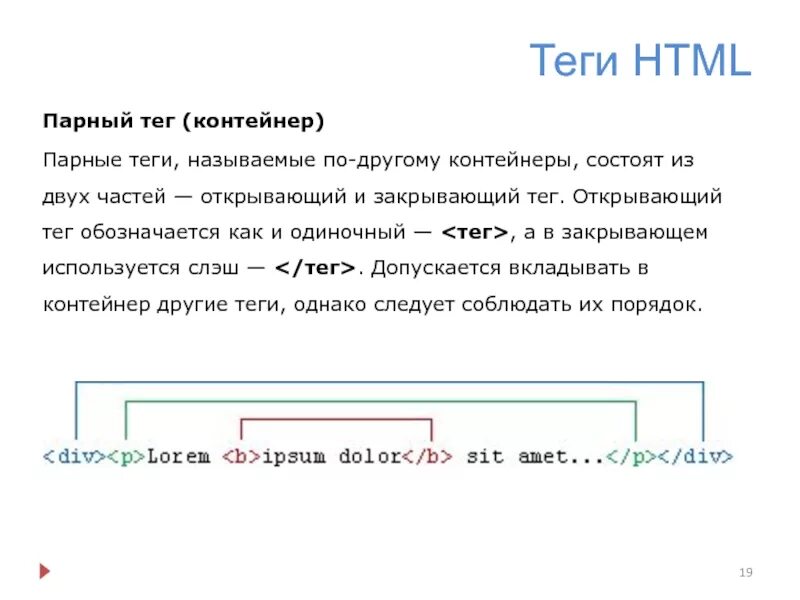 Теги html. Тег контейнер в html. Парные Теги html. Одиночные Теги html.