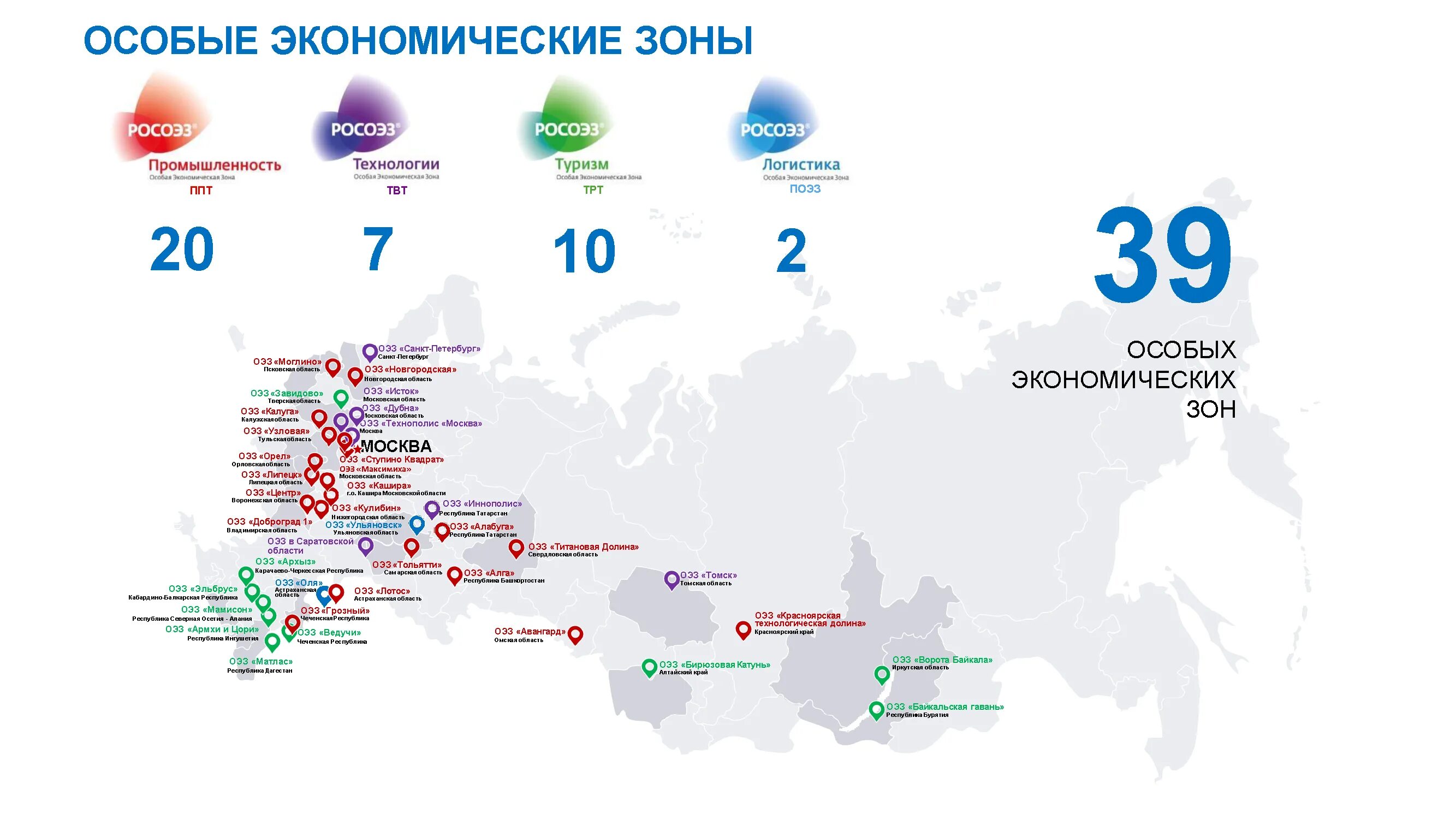 Какая информация в россии в 2022. Особые экономические зоны в России 2022 на карте. Свободные экономические зоны в России список. Особые экономические зоны в России 2022. Особые экономические зоны России 2020.