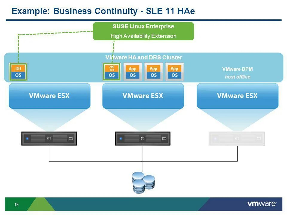 VMware Remote Console opening twice